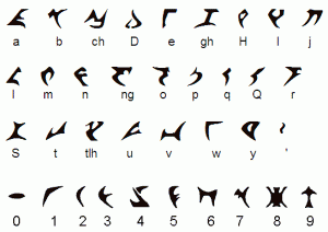 klingon alphabet