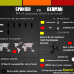SpanishVSGerman1-150x150.png