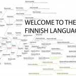 finnish-150x150.jpg
