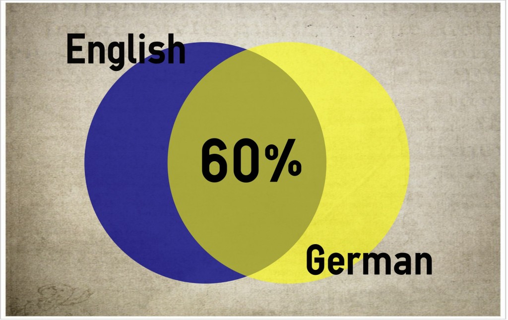 English Is Easier Than German