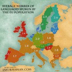 number-of-languages-150x150.jpeg