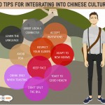 TipsIntegratingChineseCulture-150x150.jpg